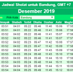 Waktu Jadwal Adzan Hari Ini, Indonesia (Update Kemenag 2019)