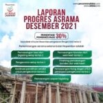 Laporan Progres Pembangunan Asrama Santri Yatim Penghafal Quran Pondok Pesantren al Hilal 1 Cililin