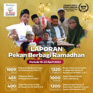 Laporan Pekan Berbagi Ramadhan Laziswaf Al Hilal pada Minggu Ketiga