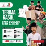 Laporan Penerima Manfaat Wakaf Quran Jawa Barat Per-31 Januari 2023