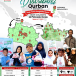 Ibadah Qurban Telah Dilaksanakan! Inilah Laporan Pendistribusian Daging Qurban Al Hilal Bersama Anak Yatim, Penghafal Quran dan Saudara di Pelosok Desa Hingga Halmahera