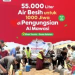 Bantuan Air Bersih Gaza | alhilal Salurkan 55.000L untuk 1000 Jiwa