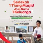 Lembaga Amil Zakat Bandung yang bermanfaat untuk seluruh umat