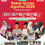 Sebar Quran Periode Agustus 2025, Sebanyak 10.175 Penerima Manfaat di 4 Provinsi Indonesia Menerima Mushaf Quran, Iqra, hingga Buku Islam