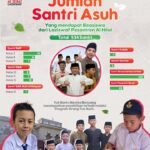 Sebanyak 534 Santri Mendapatkan Beasiswa melalui Program Orang Tua Asuh LAZISWAF Pesantren Al Hilal!