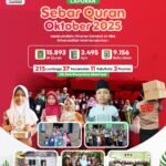 Laporan Sebar Quran Bulan Oktober 2025 LAZISWAF Al Hilal