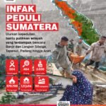 Lembaga Zakat untuk Penyintas Bencana Sumatera