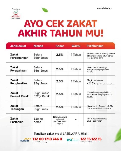 A poster with text and numbers

AI-generated content may be incorrect.