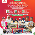 Laporan Sebar Quran Indonesia Per Desember 2025, 1000 Lebih Mushaf Al Quran Untuk Muslim di Pelosok