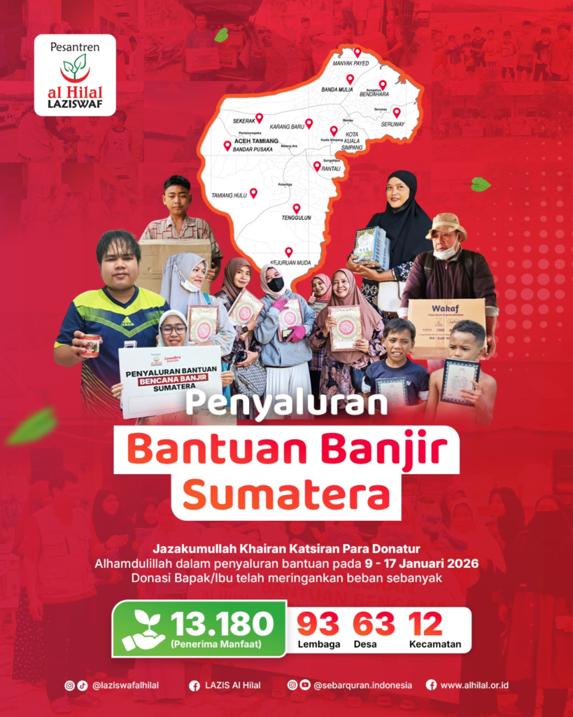 Lembaga Amil Zakat Infaq Sedekah Terbaik di Bandung 2026