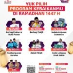 Apa Pertimbangan Sebelum Memilih Lembaga Amil Zakat?