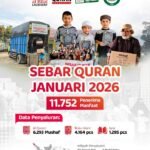 Sepanjang Januari 2026, LAZISWAF Pesantren Al Hilal Hadirkan Cahaya Al Quran kepada 11.752 Penerima Manfaat