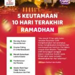 5 Keutamaan 10 Hari Terakhir Ramadhan | Jangan Sia-siakan!