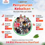 Laporan Bulanan Penyaluran LAZISWAF Pesantren Al Hilal Periode Bulan Februari 2026