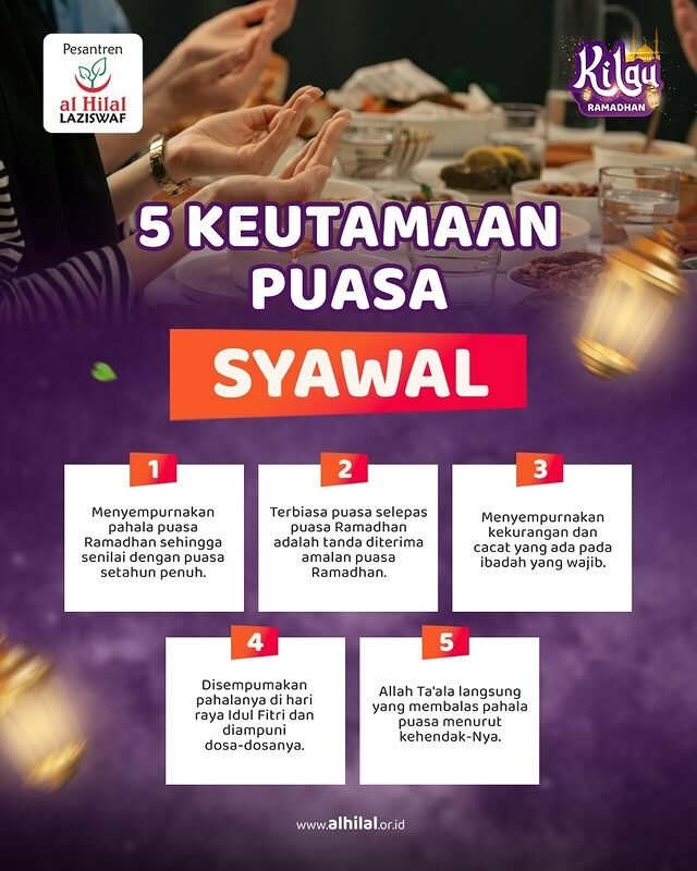 5 Keutamaan Puasa Syawal yang Perlu Anda Ketahui Sebelum Terlambat