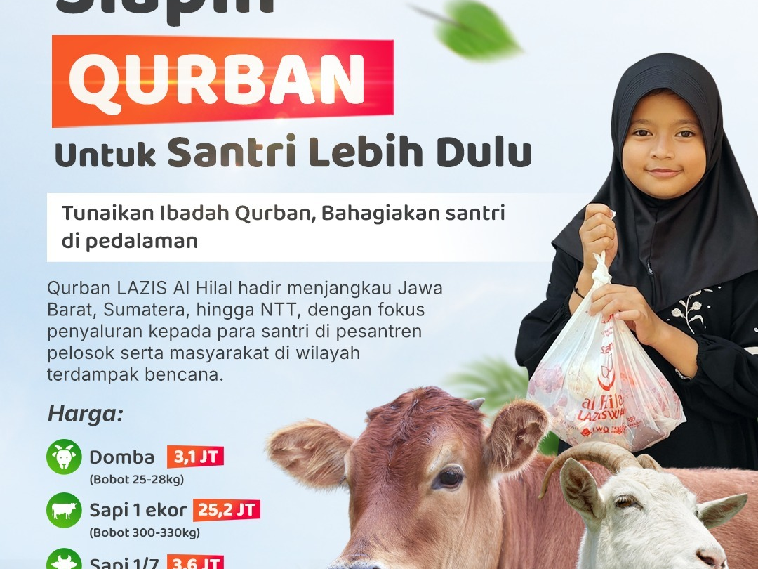 Qurban 2026 Kapan Dilaksanakan? Ini Jadwal Idul Adha Resmi Versi Pemerintah, Muhammadiyah, dan NU