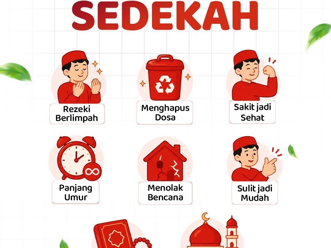 8 Manfaat Sedekah dalam Islam Lengkap dengan Dalil Al Quran
