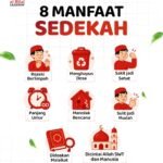 8 Manfaat Sedekah dalam Islam Lengkap dengan Dalil Al Quran