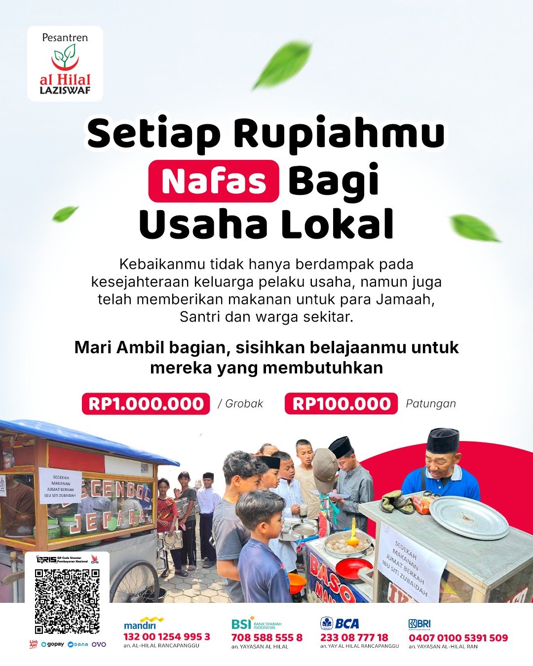 Sedekah Usaha Mikro: Bantu Pedagang Kecil Bersama LAZISWAF Al Hilal