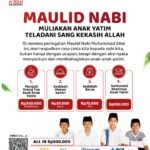 Santunan Anak Yatim Maulid Nabi, Ini Program dan Caranya