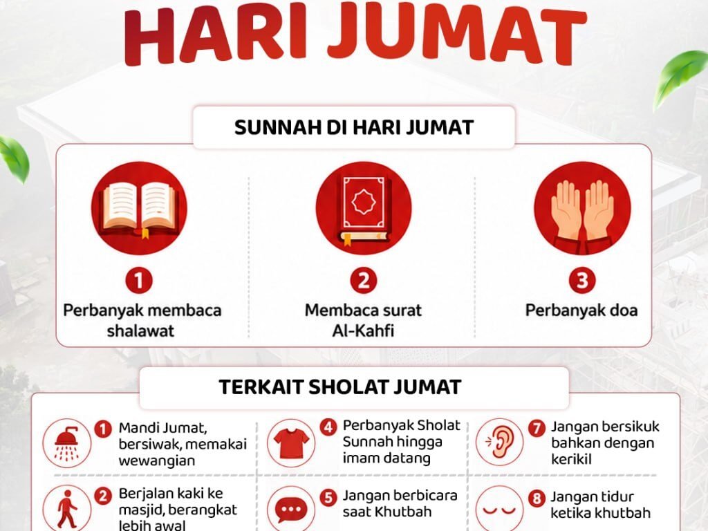 Adab Hari Jumat: Sunnah dan Larangan Sesuai Sunnah Rasulullah