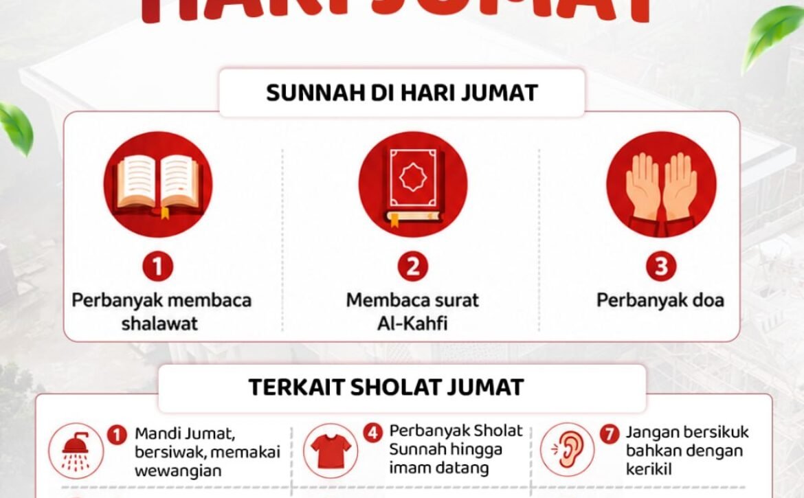 Adab Hari Jumat: Sunnah dan Larangan Sesuai Sunnah Rasulullah