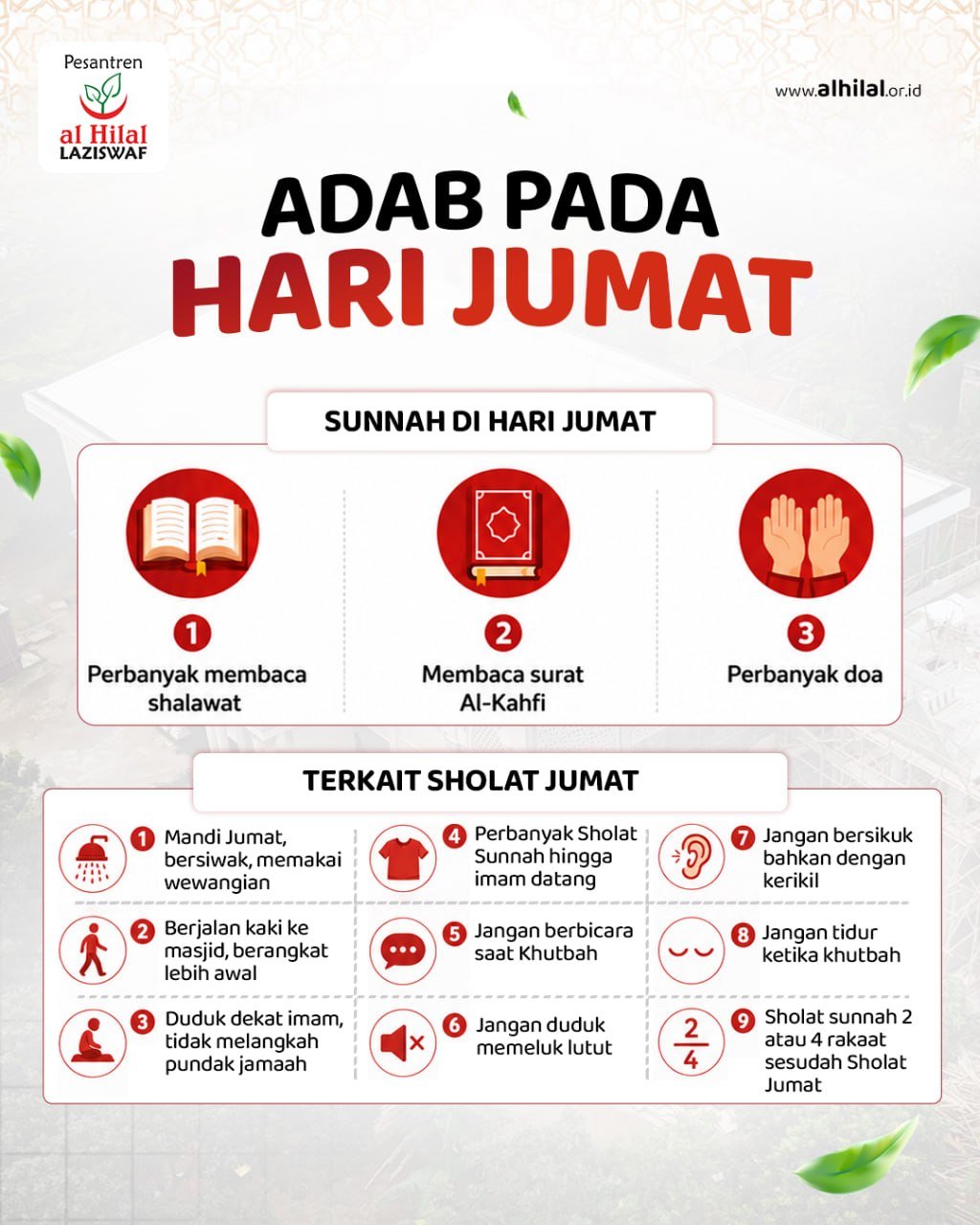 Adab Hari Jumat: Sunnah dan Larangan Sesuai Sunnah Rasulullah