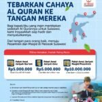 Sedekah Mushaf Al Quran Sulawesi, Tebarkan Cahaya Al Quran ke Pelosok Negeri