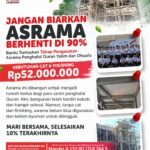 Sedekah Pembangunan Asrama Yatim Al Hilal, Bantu Selesaikan 10%