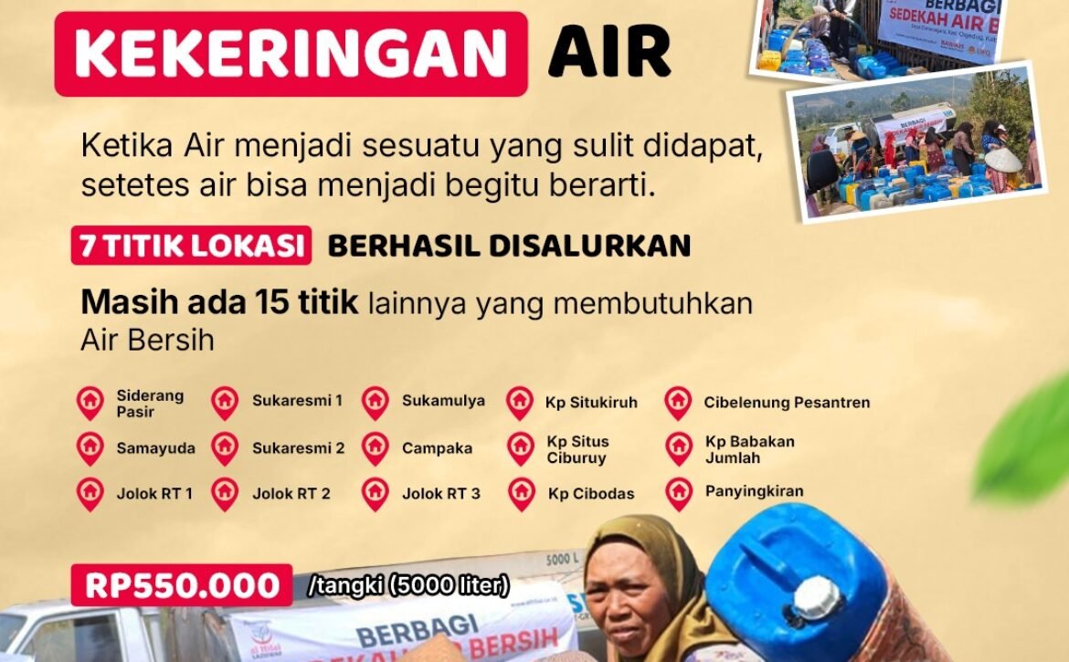 Kekeringan Air Garut: 7 Titik Sudah Dibantu, 15 Titik Menunggu