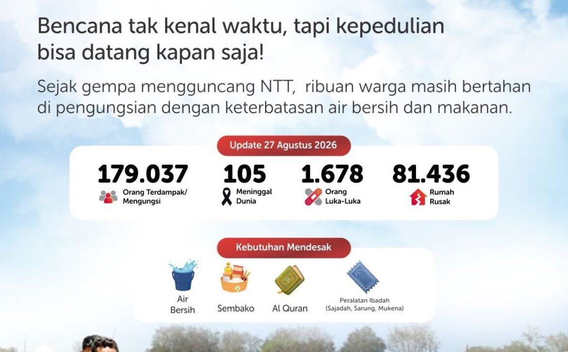 Bantuan Gempa NTT: Salurkan Kepedulian Lewat LAZIS Al Hilal