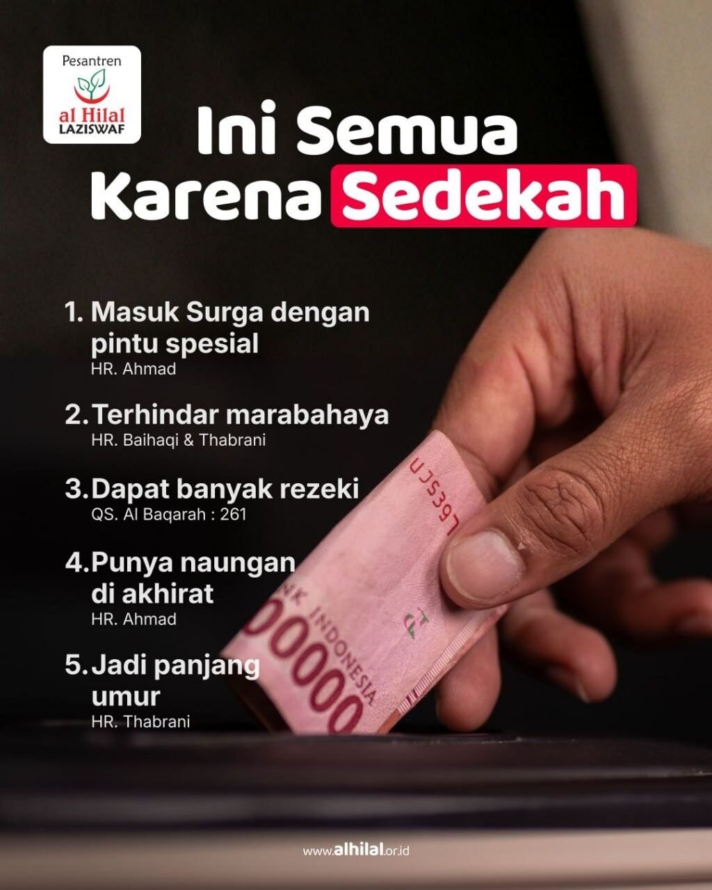 Keutamaan Sedekah dalam Islam, Ini Semua Karena Sedekah