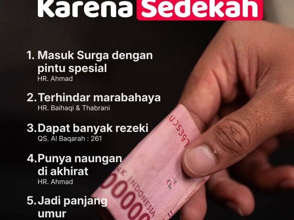 Keutamaan Sedekah dalam Islam, Ini Semua Karena Sedekah