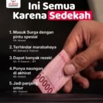 Keutamaan Sedekah dalam Islam, Ini Semua Karena Sedekah
