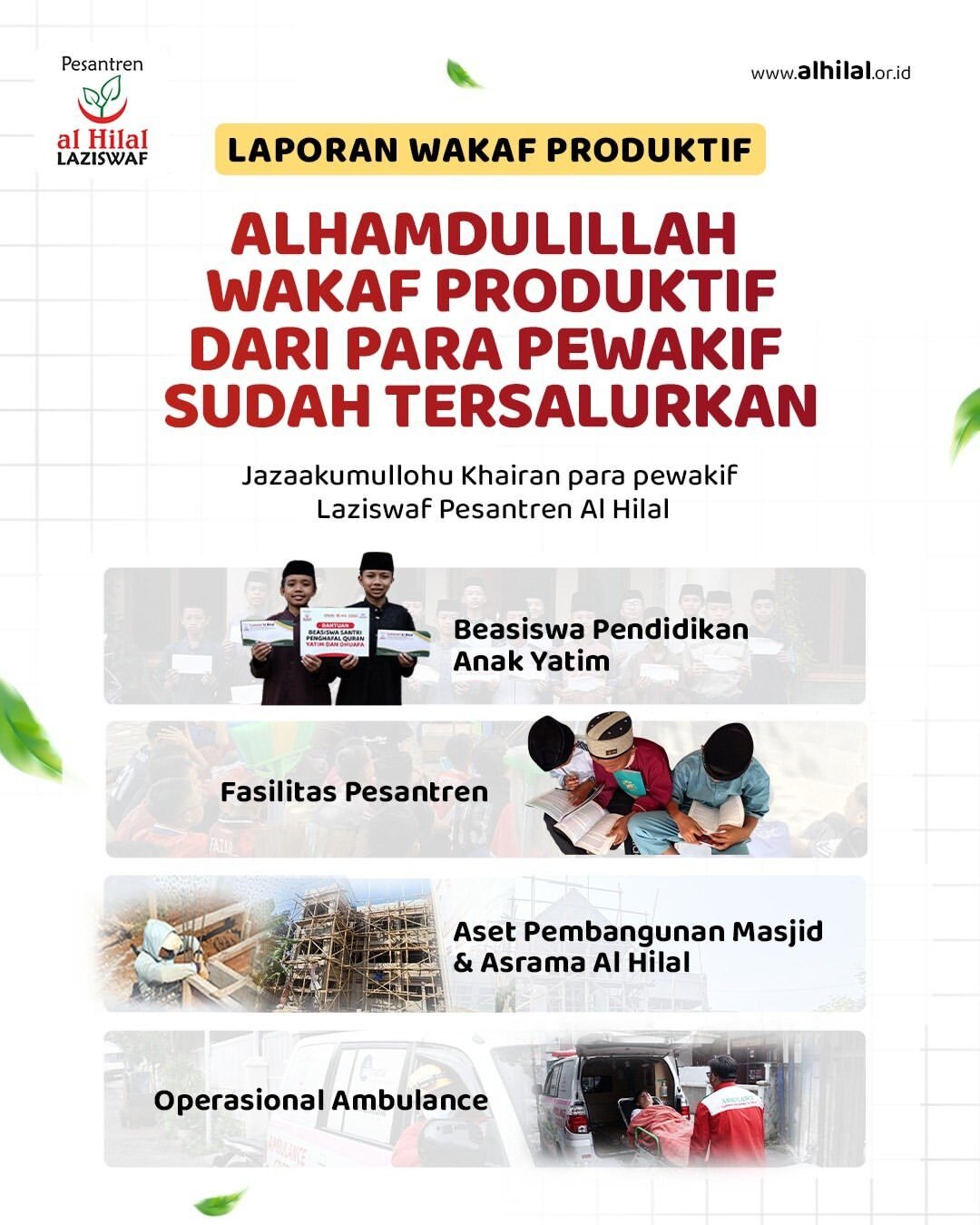 Jazakumullah Khairan Katsiran Para Pewakif, Wakaf Produktif LAZISWAF Pesantren Al Hilal Hadirkan Manfaat untuk Umat
