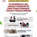 Jazakumullah Khairan Katsiran Para Pewakif, Wakaf Produktif LAZISWAF Pesantren Al Hilal Hadirkan Manfaat untuk Umat