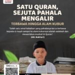 Sedekah Al Quran, Amal Jariyah Berpahala hingga Alam Kubur