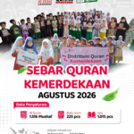 Sebar Quran Kemerdekaan, Hadirkan Cahaya Al Quran hingga ke Pelosok Jawa Barat