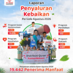 LAZISWAF Pesantren Al Hilal Tebarkan Kebaikan kepada 19.442 Penerima Manfaat Selama Agustus 2026