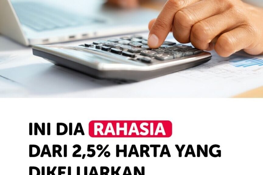 Zakat 2,5% dari Harta: Rahasia Keberkahan atas 97,5% yang Tersisa